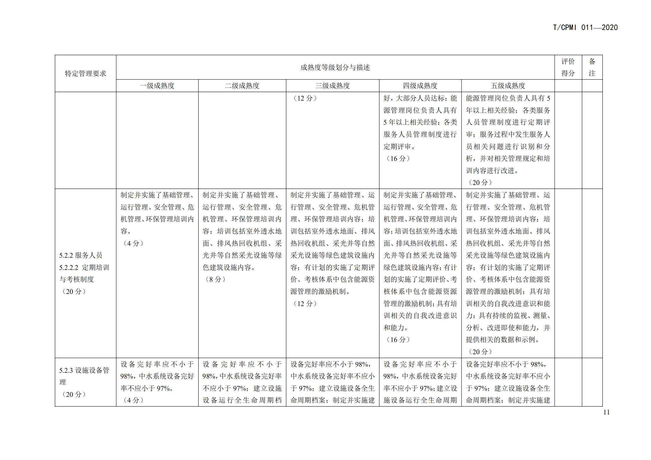 2020 设施设备绿色运行管理服务规范_13