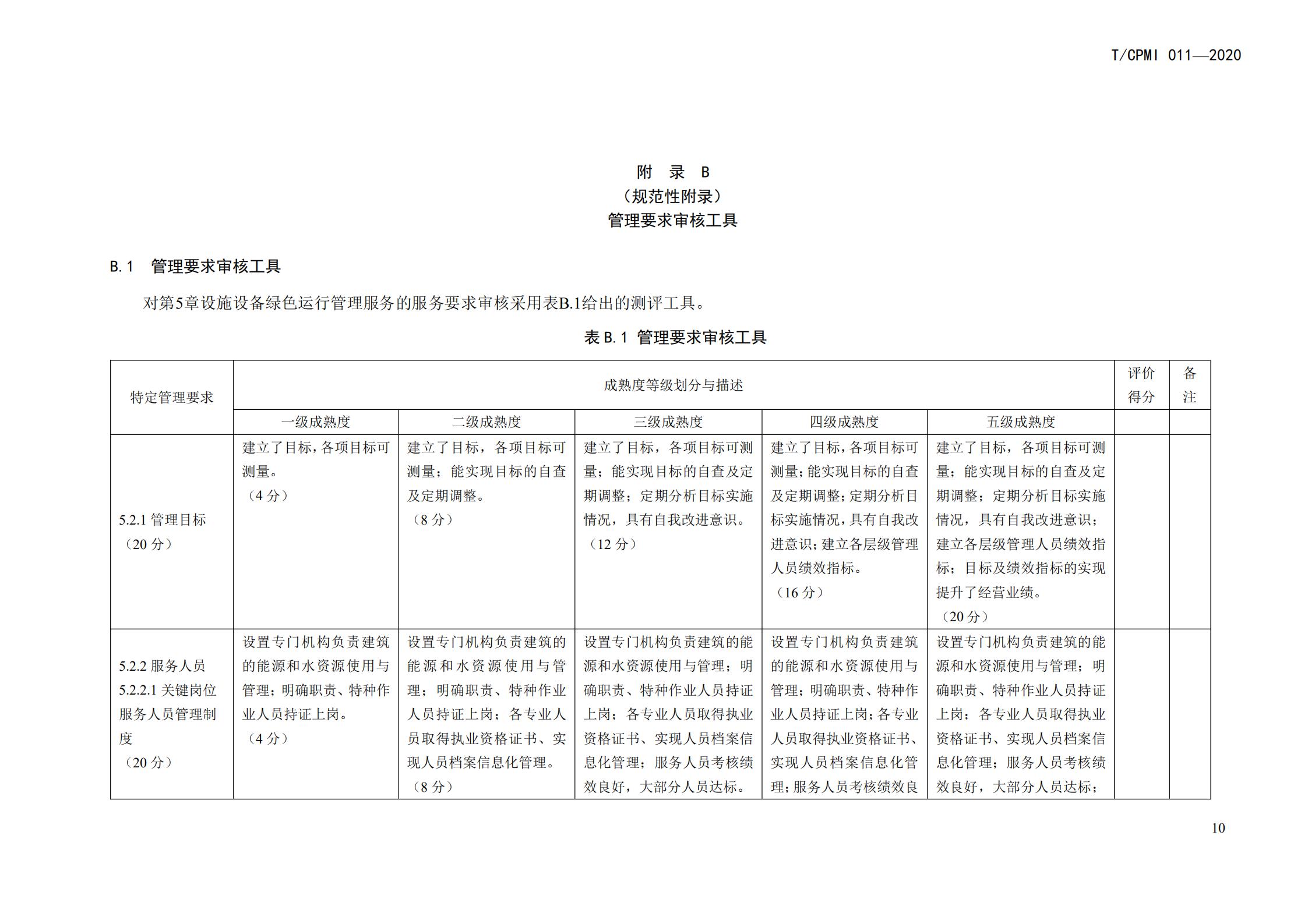 2020 设施设备绿色运行管理服务规范_12