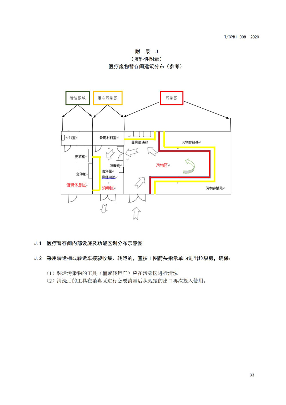 医院疫情指引团标_37