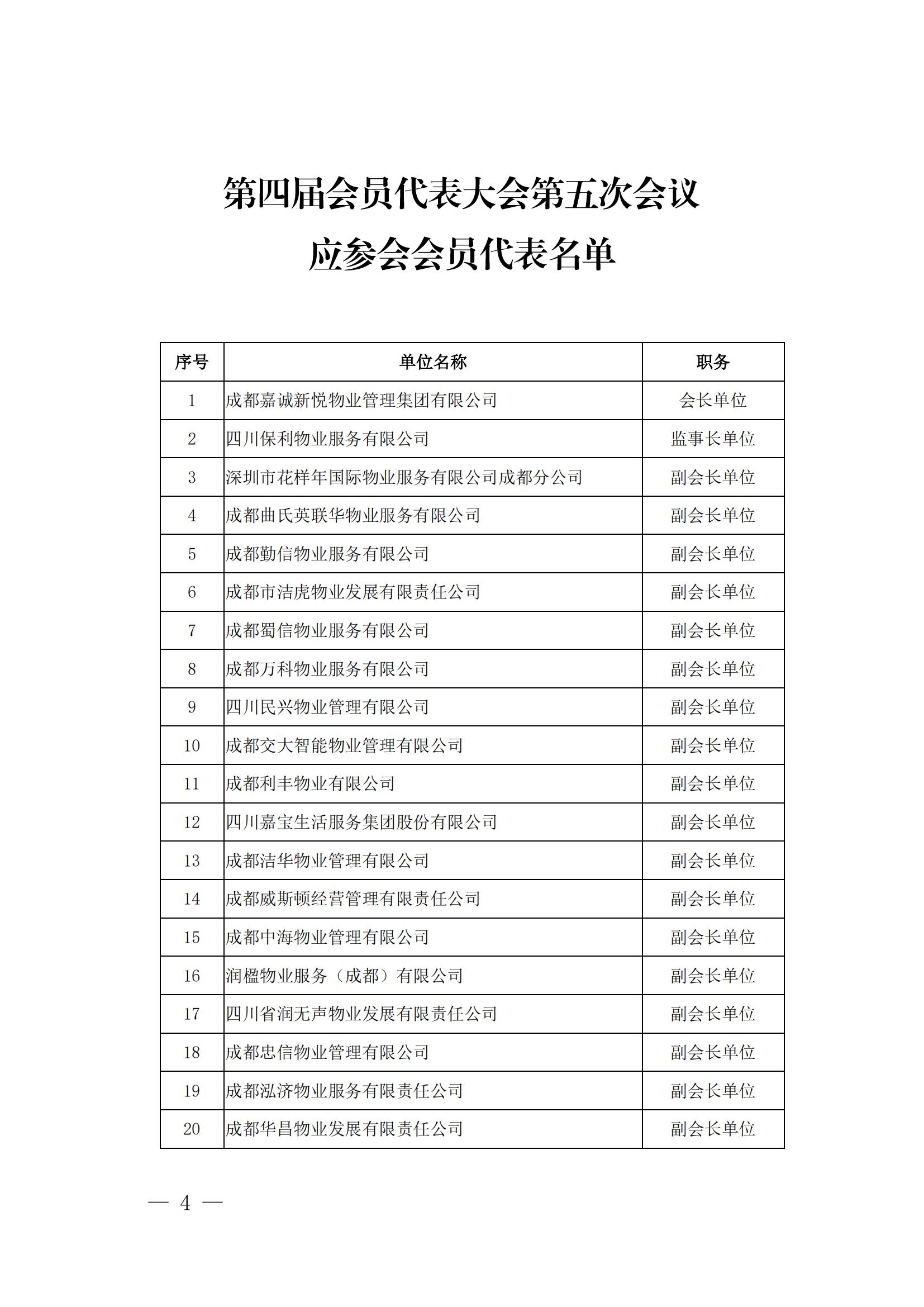 成物协发〔2024〕10号（成都市物业管理协会关于召开第四届会员代表大会第五次会议暨第四届理事会第九次会议的通知）(1)_03