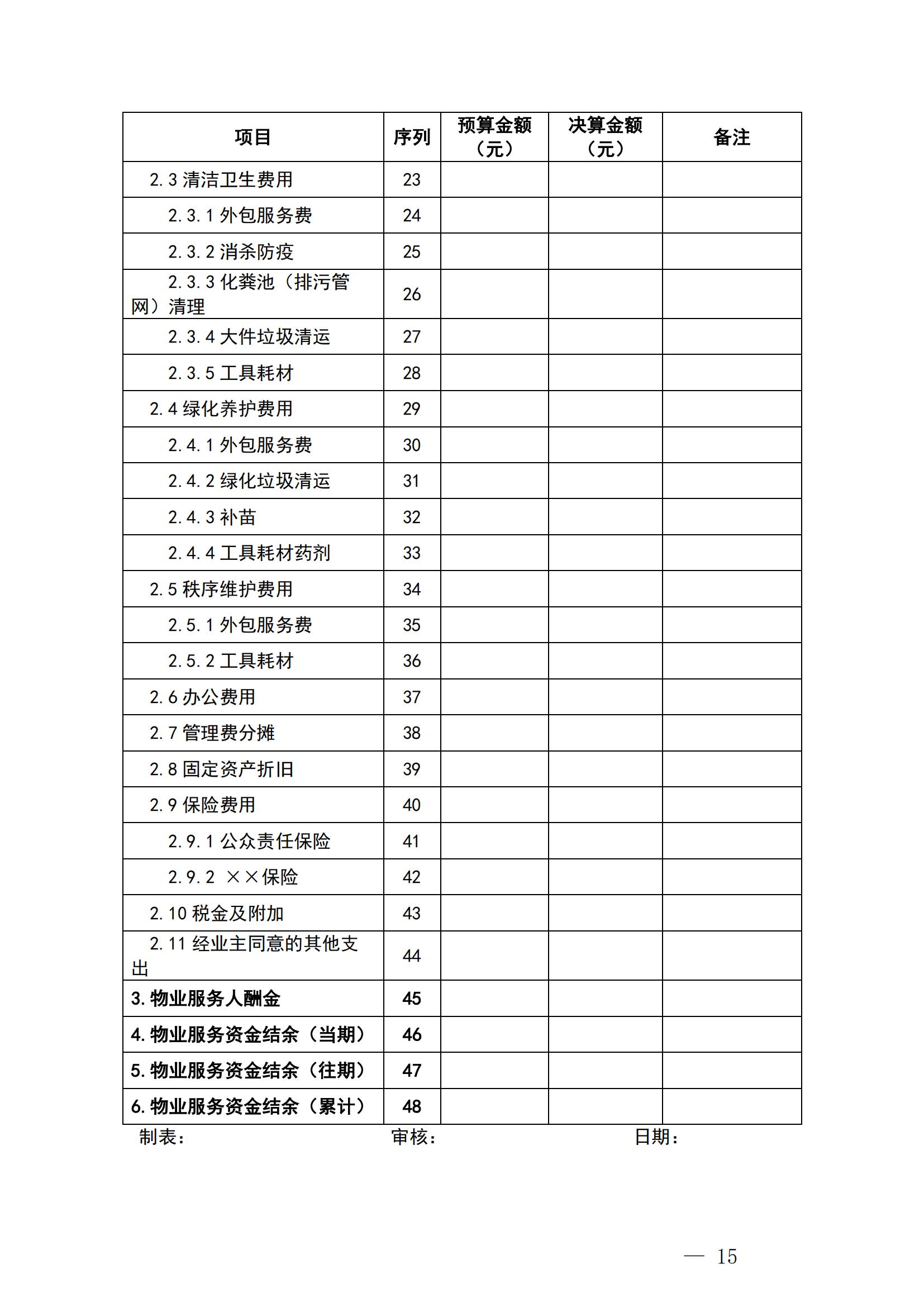 0603附件一至附件十三_14