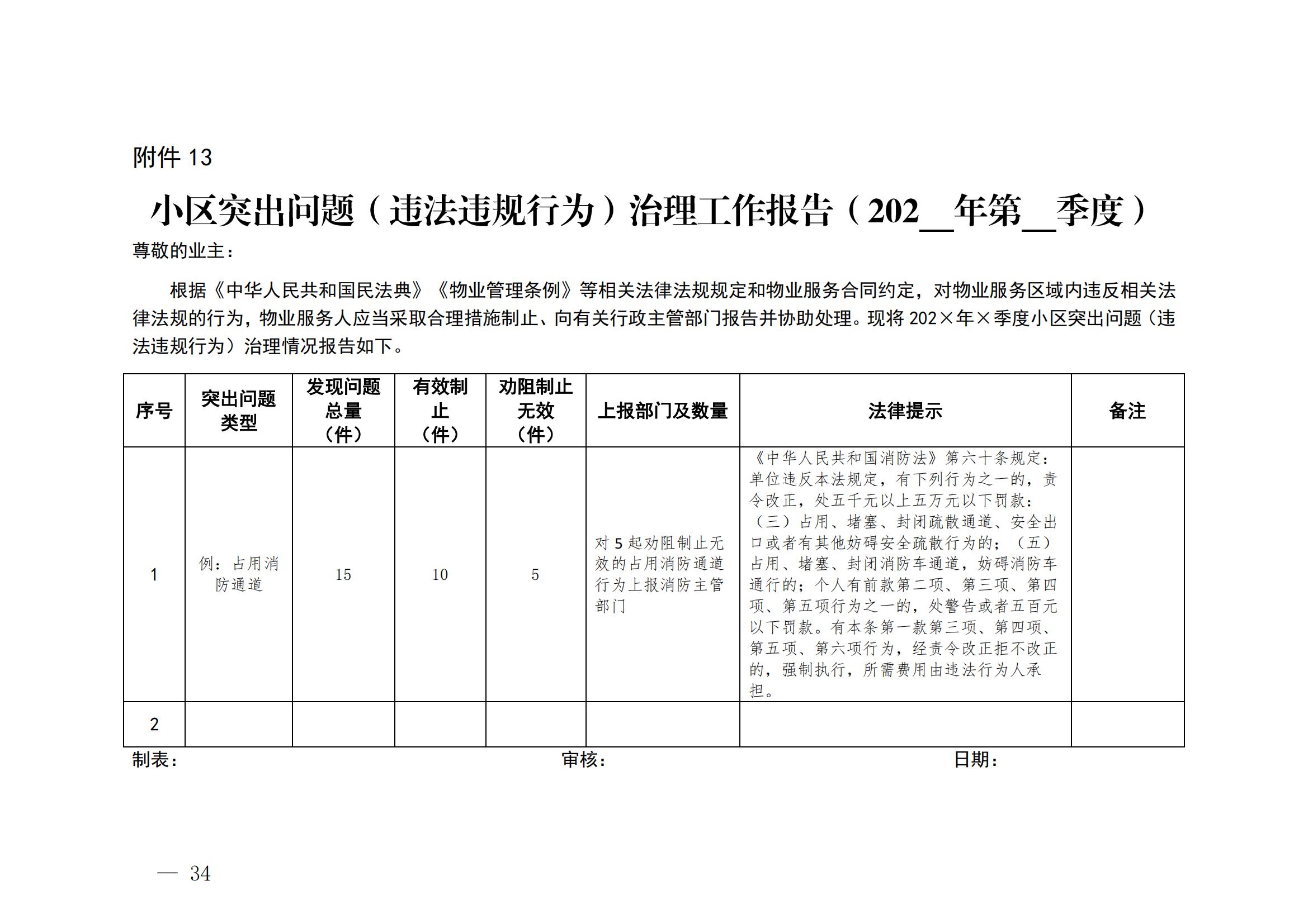 0603附件一至附件十三_33