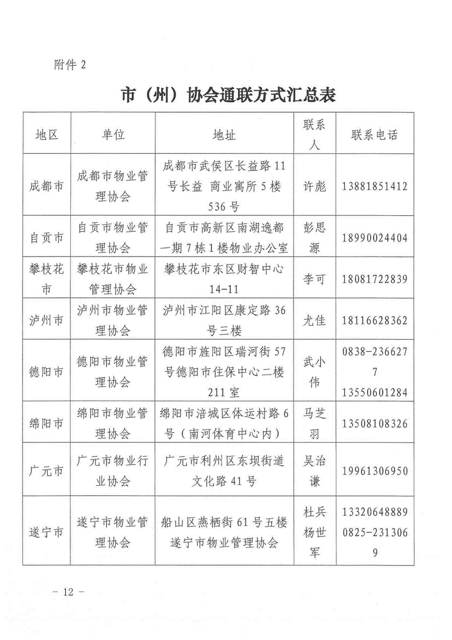 川房协（2026）95号-关于开展物业管理师（三、四级）职业技能等级认定补考工作的通知(1)(2)(1)_12